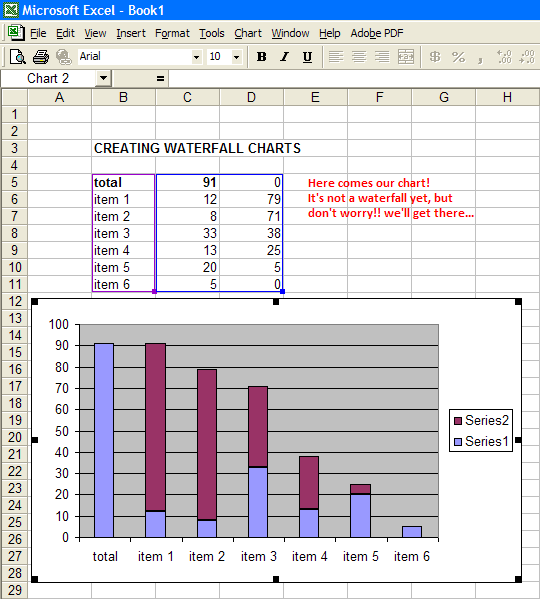 Excel Waterfall Chart Tutorial And Template Learn How To Ask Home Design Waterfall Chart Excel Template Free