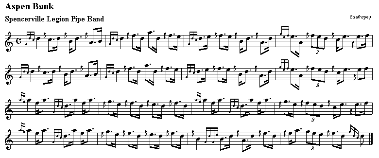 GIF representation of tune