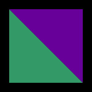 correct adjacent triangles