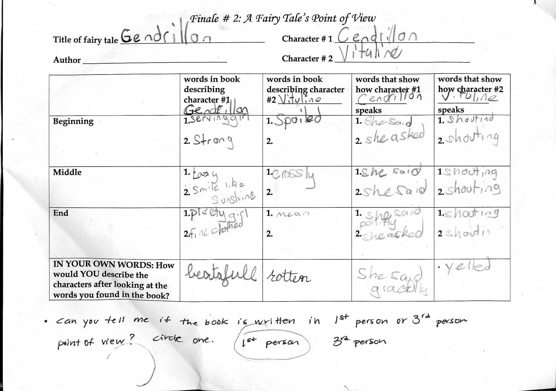 Fairy Tale Comparison Chart